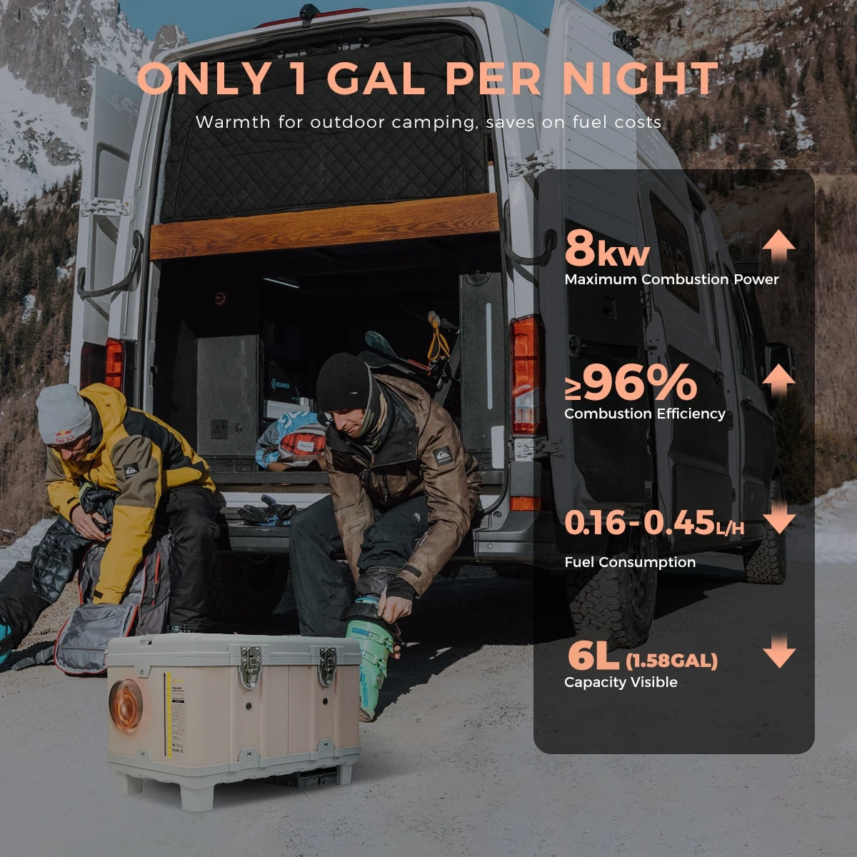 8KW Diesel Heater 12V Portable toolbox Diesel Parking Air Heater w/Bluetooth/Ventilation/Timing Function For Vehicles Outdoor RV