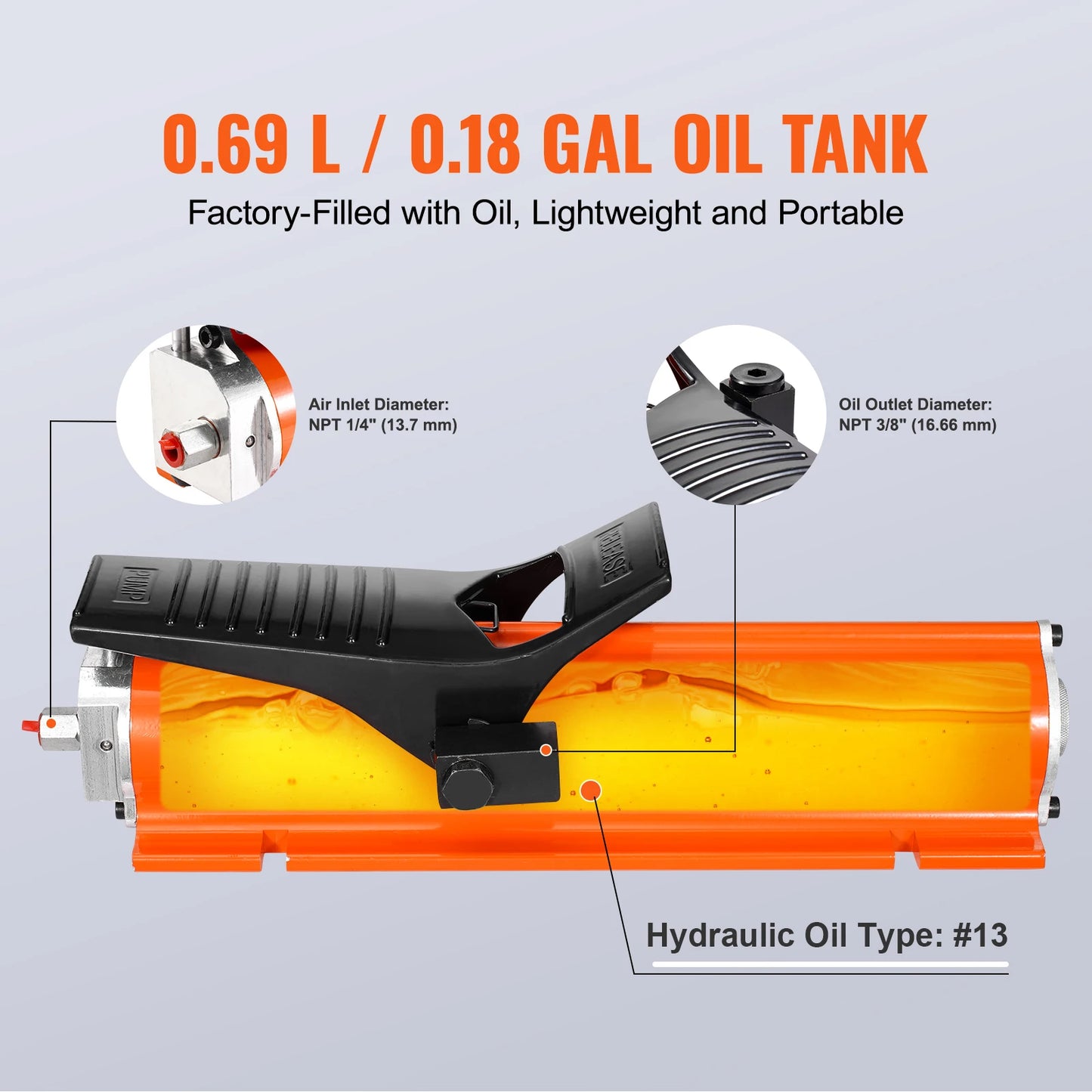 SucceBuy 10,000PSI Air Hydraulic Pump 0.18 Gal Reservoir Metal Shell Air Actuated Treadle Foot Pump for Precision Industrial Use