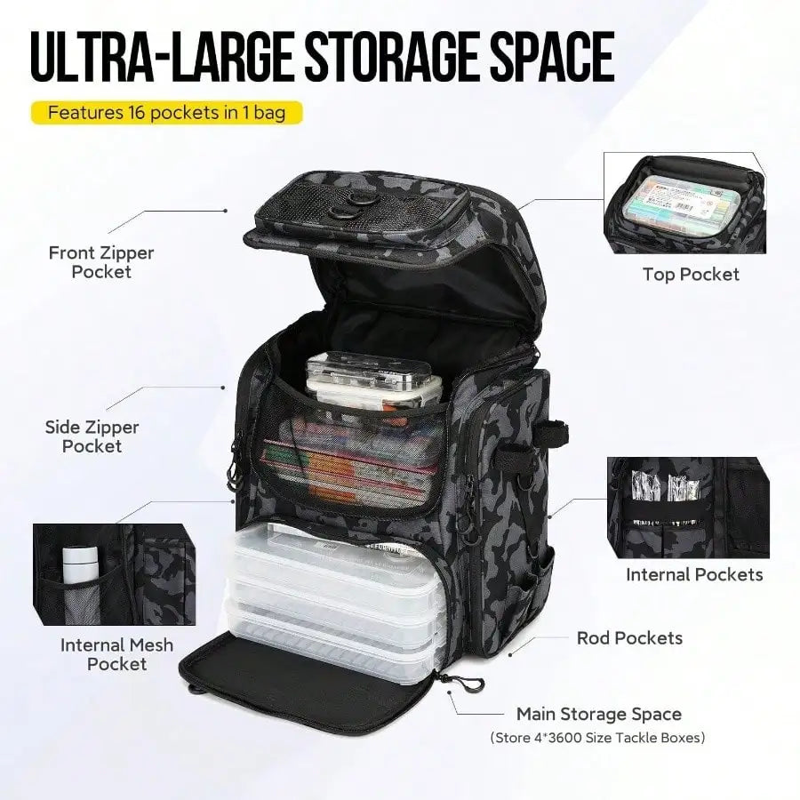 Fishing Tackle Backpack With Rod Holders 42L Capacity Bag