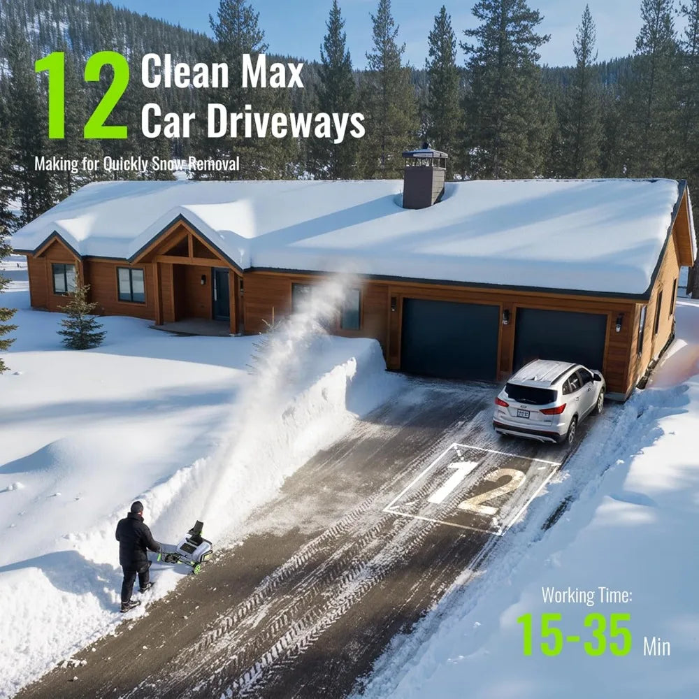 19-Inch 40V Electric Snow Thrower with 4.0Ah Battery and 1500W Brushless Motor for 25FT Snow Throw Distance