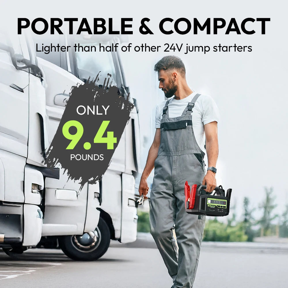 YESPER Car Jump Starter 6000A Peak, Portable 12V/24V Heavy Duty Truck Jumper Box, 58800mAh Battery Power Station