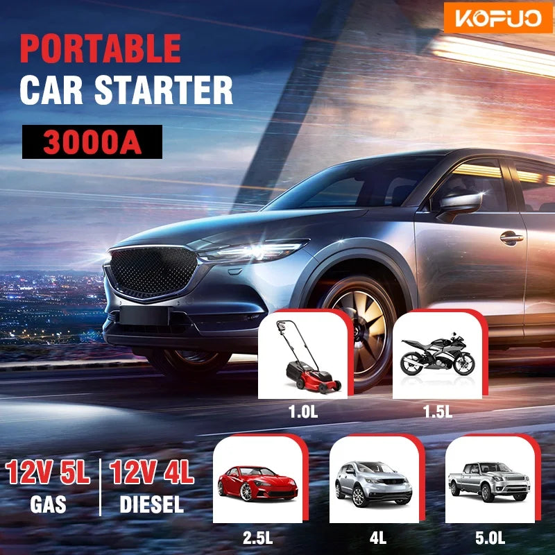 Kopuo Professional Portable Car Emergency Jump Starter, Dual Start for Diesel and Gasoline Engines, Low-Temperature Start, Usb+Type-C Fast Charging/Compass/Three-Mode Sos Rescue Light, Car Power Bank, Driver Safety Gift