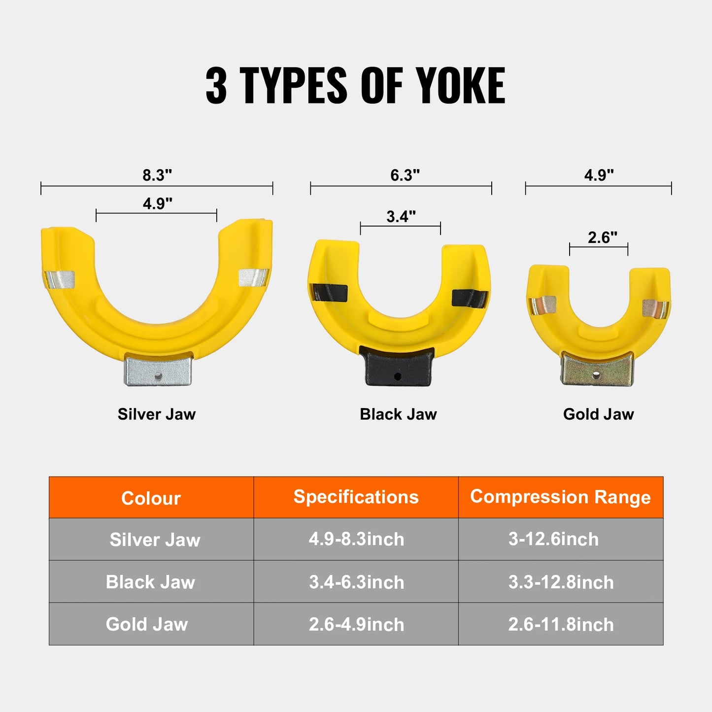SucceBuy Strut Spring Compressor Macpherson Strut Spring Compressor Kit Interchangeable Fork Strut Coil Extractoror Remover Tool