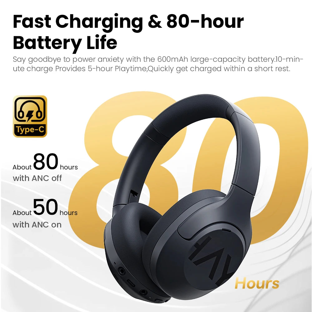 Haylou S30 ANC Headphones Wireless Bluetooth 5.4 HiRes