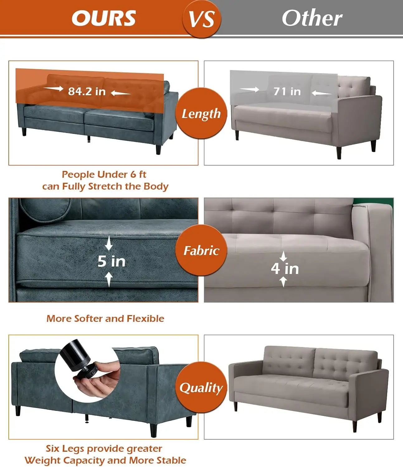 Faux Leather Sofa, 84.2-Inch Mid Century Modern 3-Seater Couch with 2 Bolster Pillows, Large Blue Sofa for Living Room