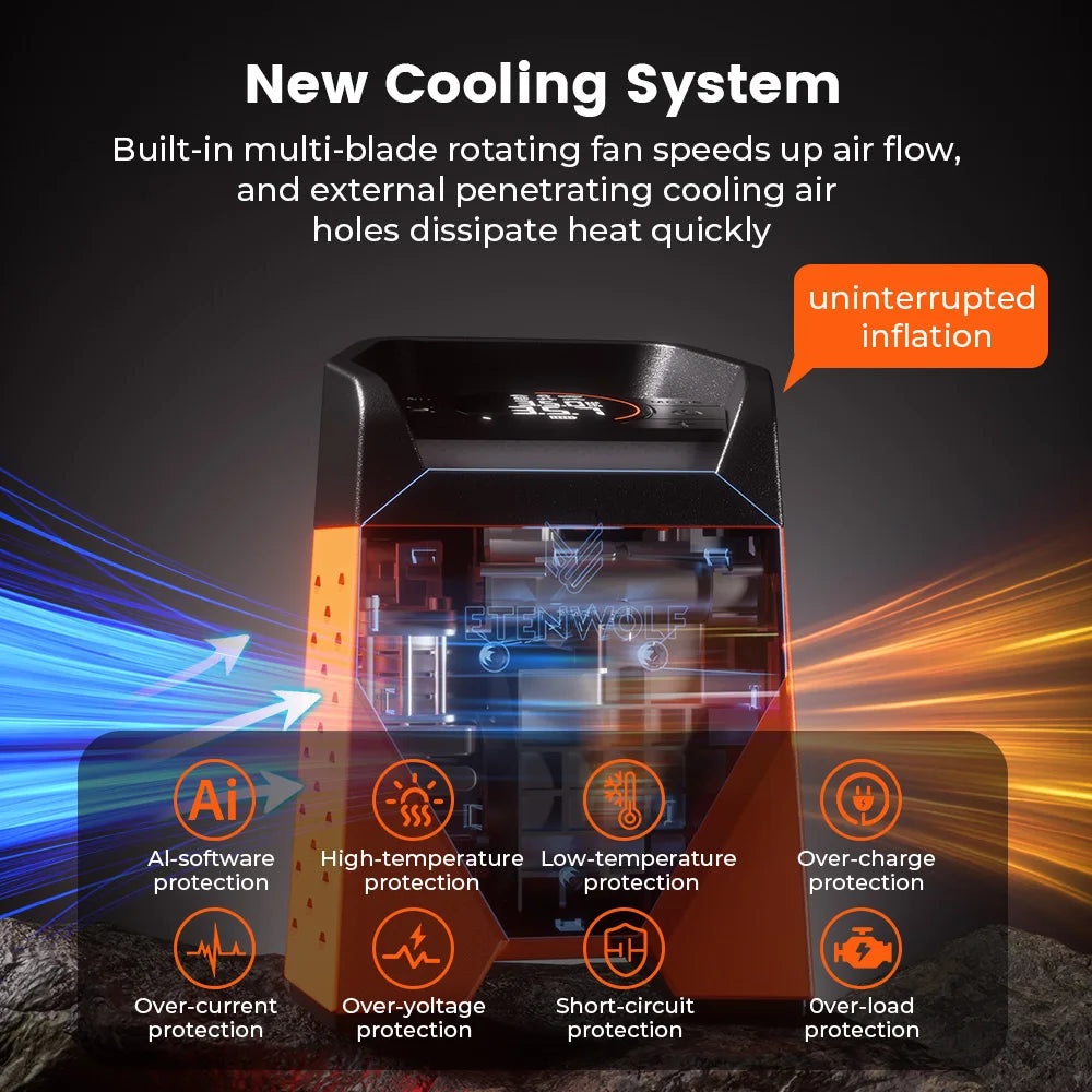 ETENWOLF ZEPHYR S3C Portable Air Compressor 100% Duty Cycle Car Tire Inflator 7800mAh for Cars, Motorcycles, Bicycles Balls