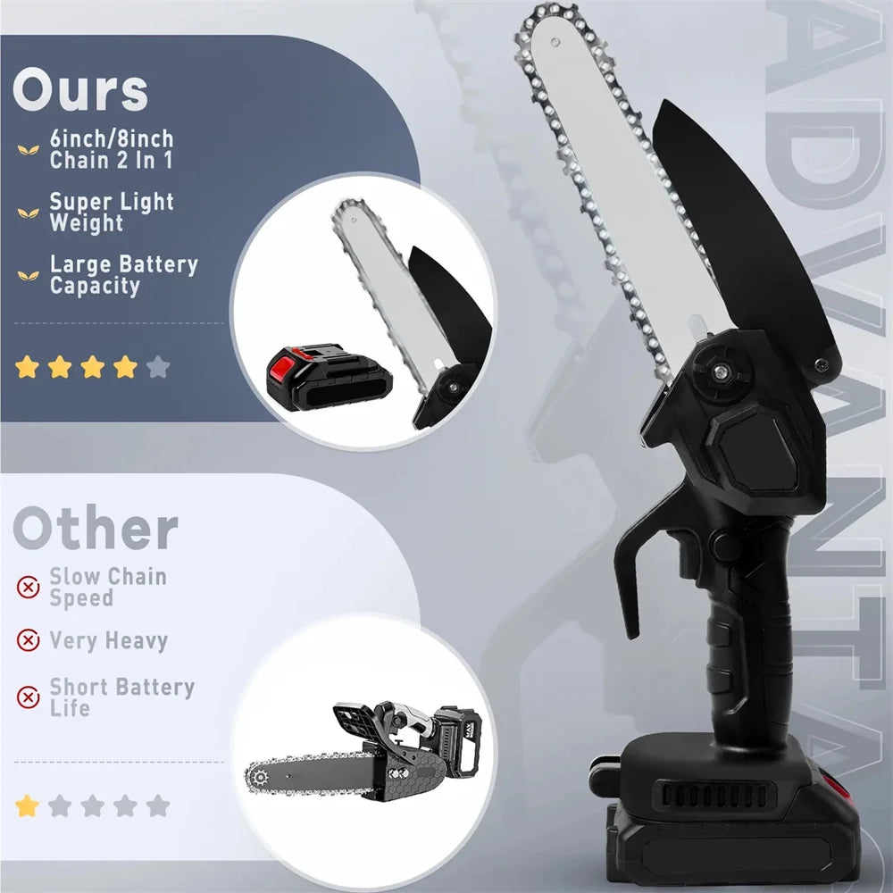 Cordless Chainsaw, Mini Chiansaw with 6 inch / 8 inch Chians, Portable Handheld Electric Chainsaw for Household & Garden