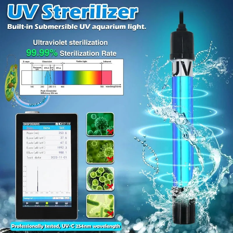 Aquarium Filter U-V for 20-75 Gallon, 200GPH Fish Tank Filter w/ 5W U-V Light Green Clean Machine Submersible Powerful