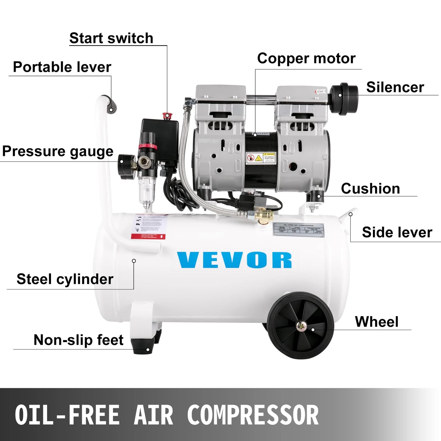 SucceBuy 25/60L Air Compressor 110V/240V Oil-Free Air Compressor 750W1 HP For Home Repair Tire Inflation Whisper Compressor