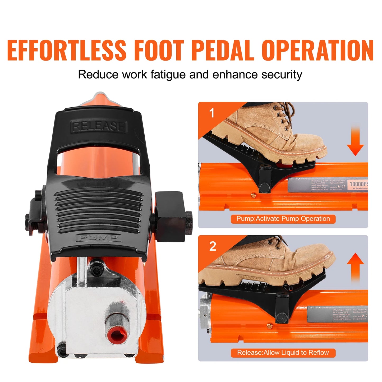 SucceBuy 10,000PSI Air Hydraulic Pump 0.18 Gal Reservoir Metal Shell Air Actuated Treadle Foot Pump for Precision Industrial Use