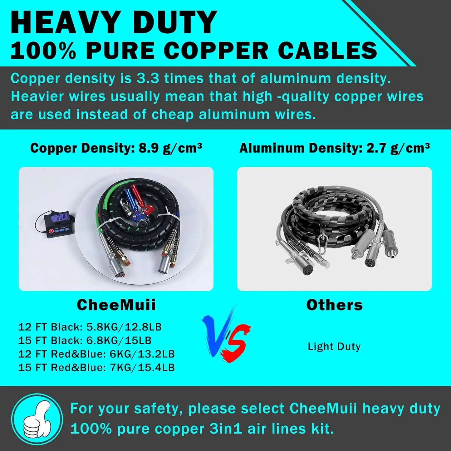 15FT Semi Truck Air Line Kit with Gladhands Air Line Holder and Springs Kit 7 Way Trailer Cord and Air Brake Hoses