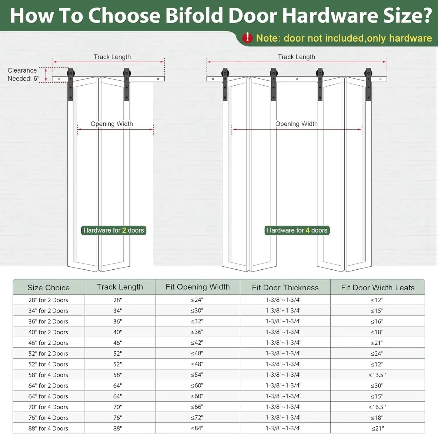 64 Inch Bifold Sliding Barn Door Hardware Track Kit Side Mounted Black Roller Smooth and Quiet Easy Assembly Fits Four 15 Inch Bi Folding Doors
