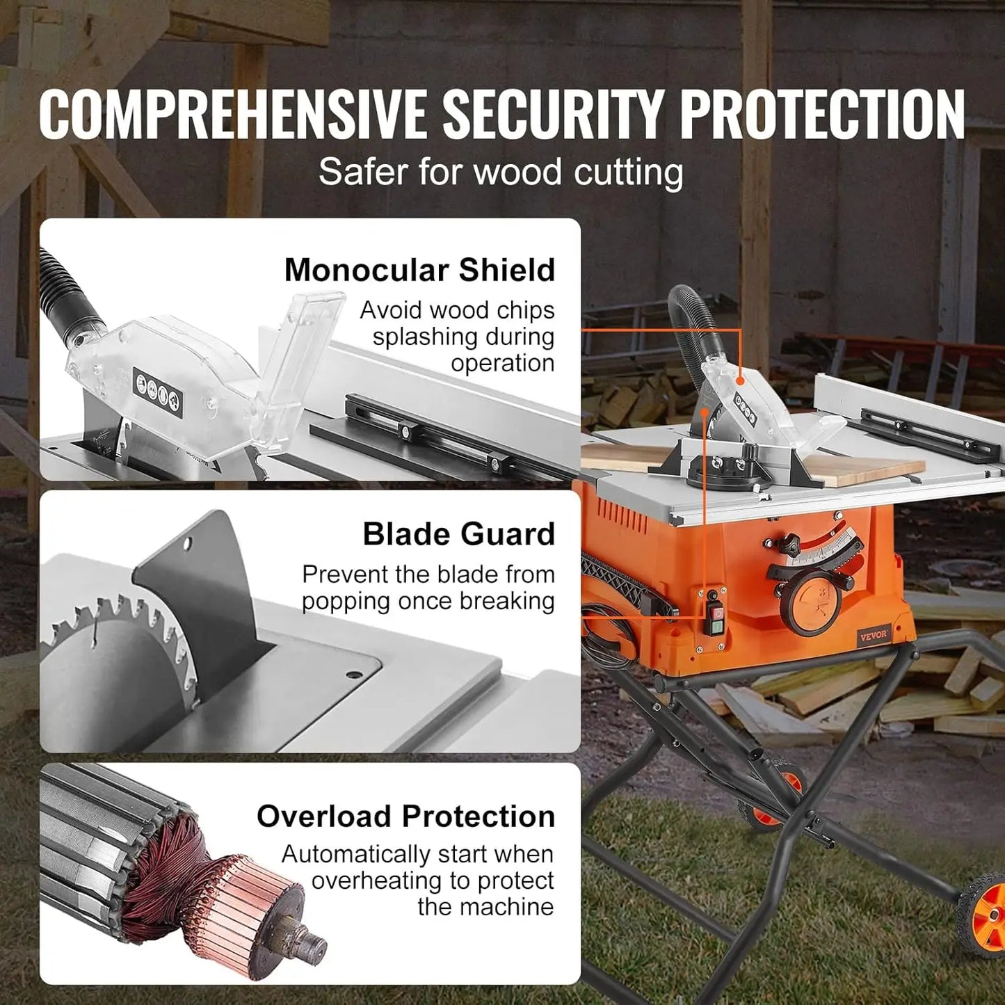 Table Saw with Stand, 10-inch 15-Amp,25-in Max Rip Capacity,Cutting Speed up to 5000RPM,40T Blade,Woodworking & Furniture Making