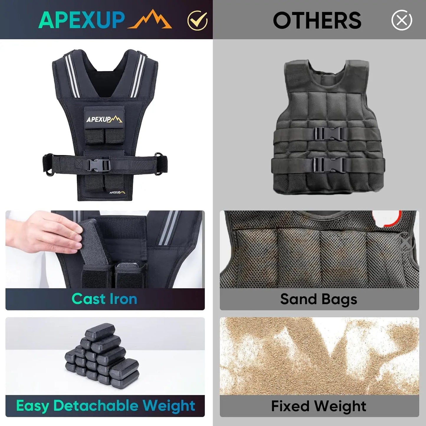 Adjustable Weighted Vest Men 20lbs/30lbs/40lbs Weights with Reflective Stripe, Weight Vest Woman Workout Vest for Strength Train