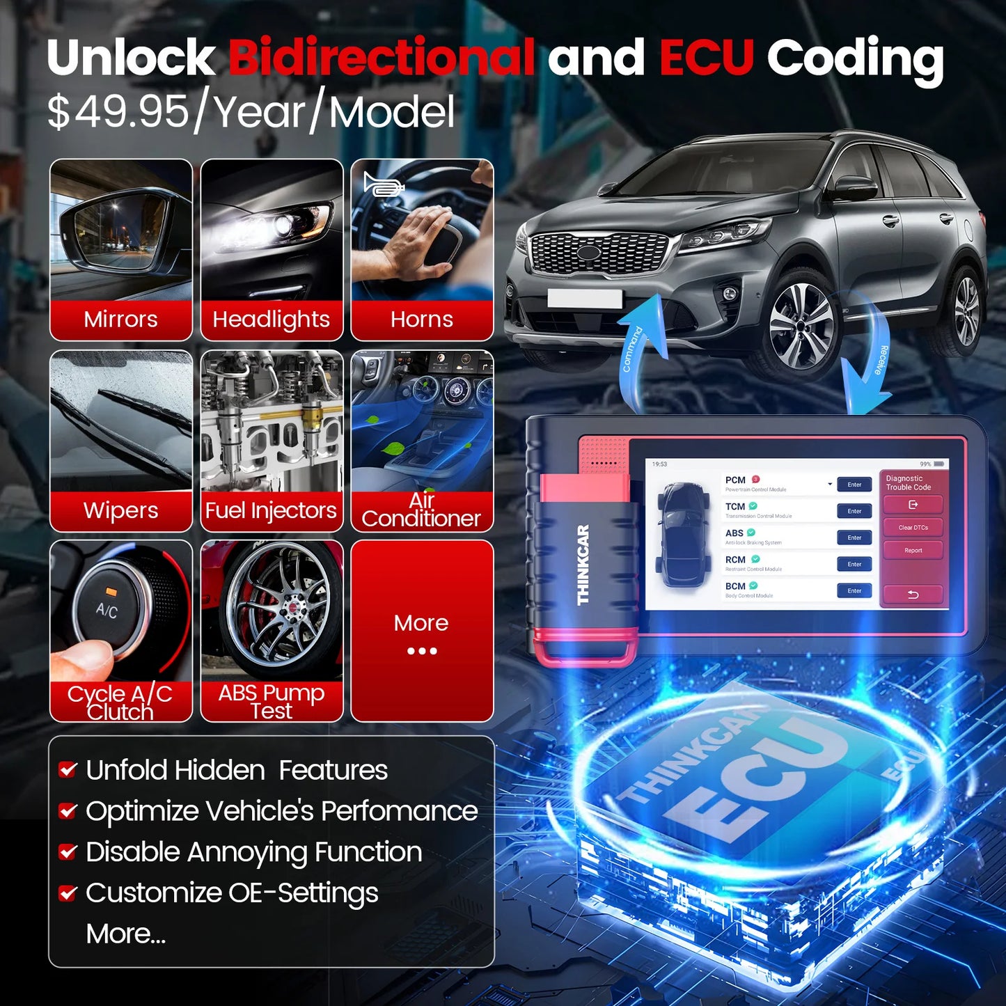 THINKTOOL MINI 2 Auto OBD2 Scanner Car Diagnostic Tool Full System Scan Tool Support Bidirectional Control ECU Coding 28 Resets