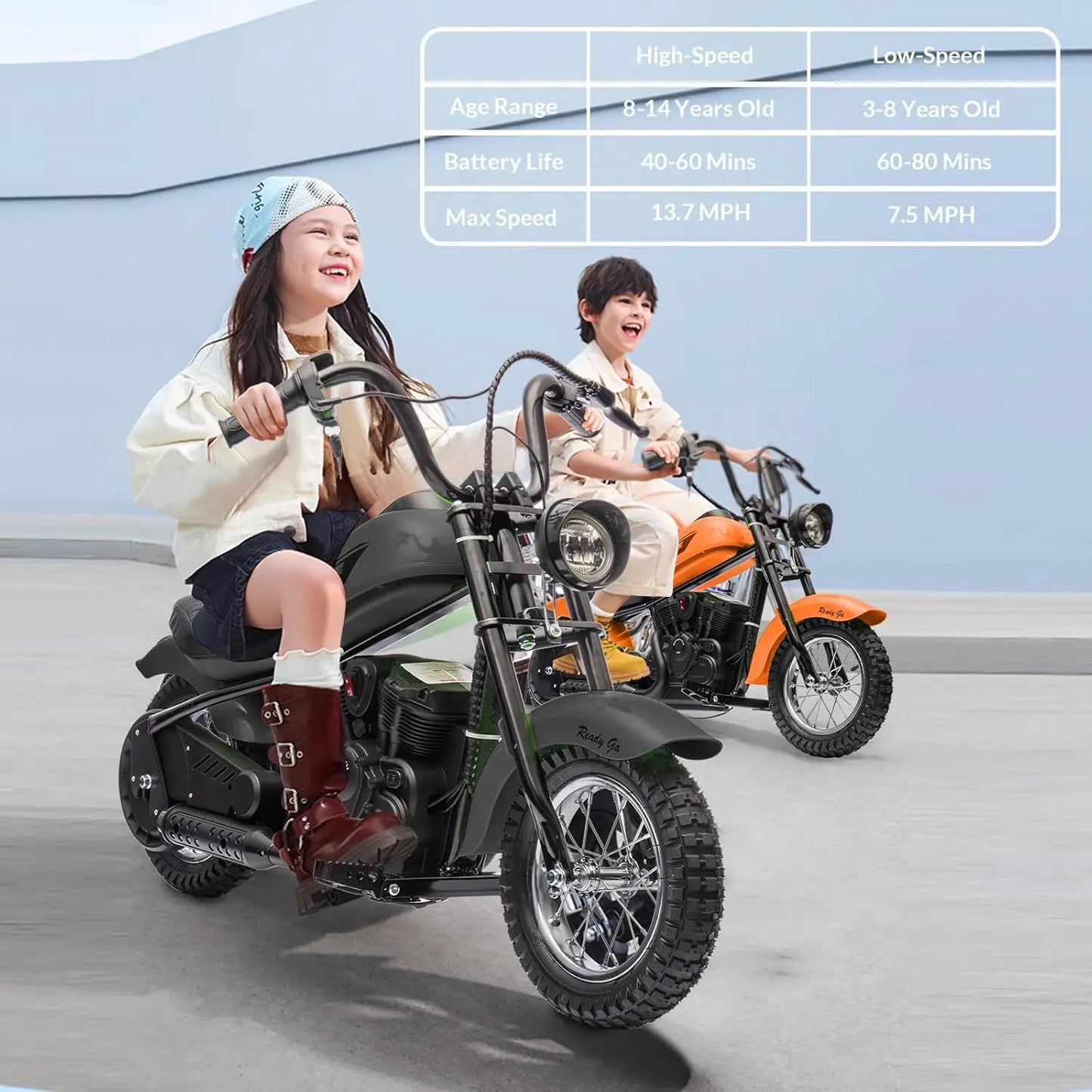 Electric Motorcycle for Kids, 24V 250W Kids Electric Dirt Bike, Two Speed Max Up to 14MPH & 60 Minutes Continuous, w/LED Light,