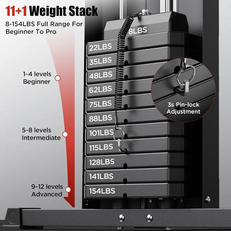 Sportsroyals Home Gym, Multifunctional Home Gym Equipment, Workout Station with 154LBS Weight Stack, Exercise Equipment