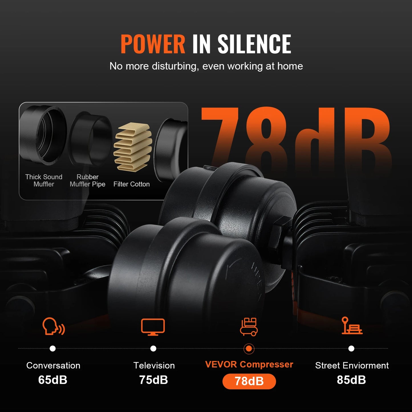 SucceBuy Air Compressor 750W/1450W/3000W Oil Free Air Compressor Quiet Portable Compressor Pump Auto Repair Tire Inflation Home