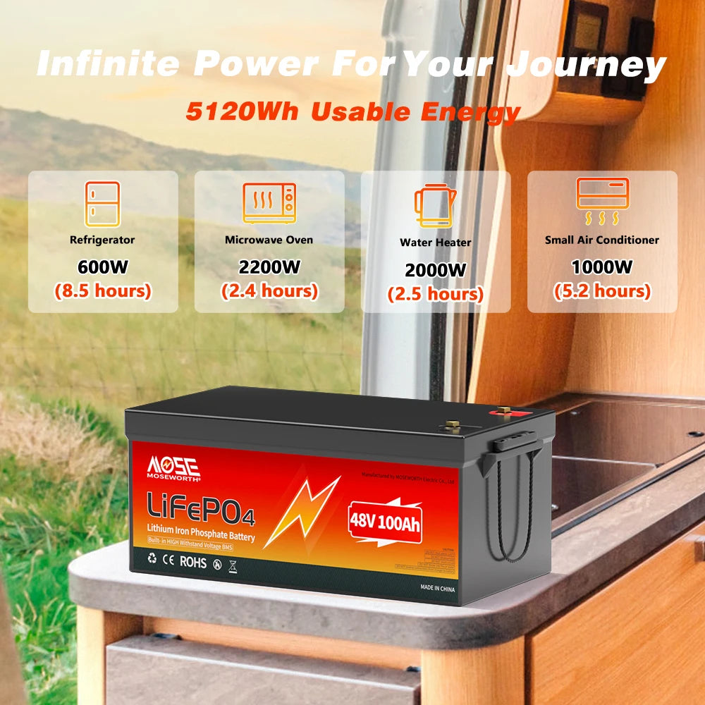 MOSEWORTH 48V 100Ah LiFepo4 Battery Built in 200A BMS 10000+ Cycles Rechargeable for Golf Carts Boat Trolling Motor Lawn Mower