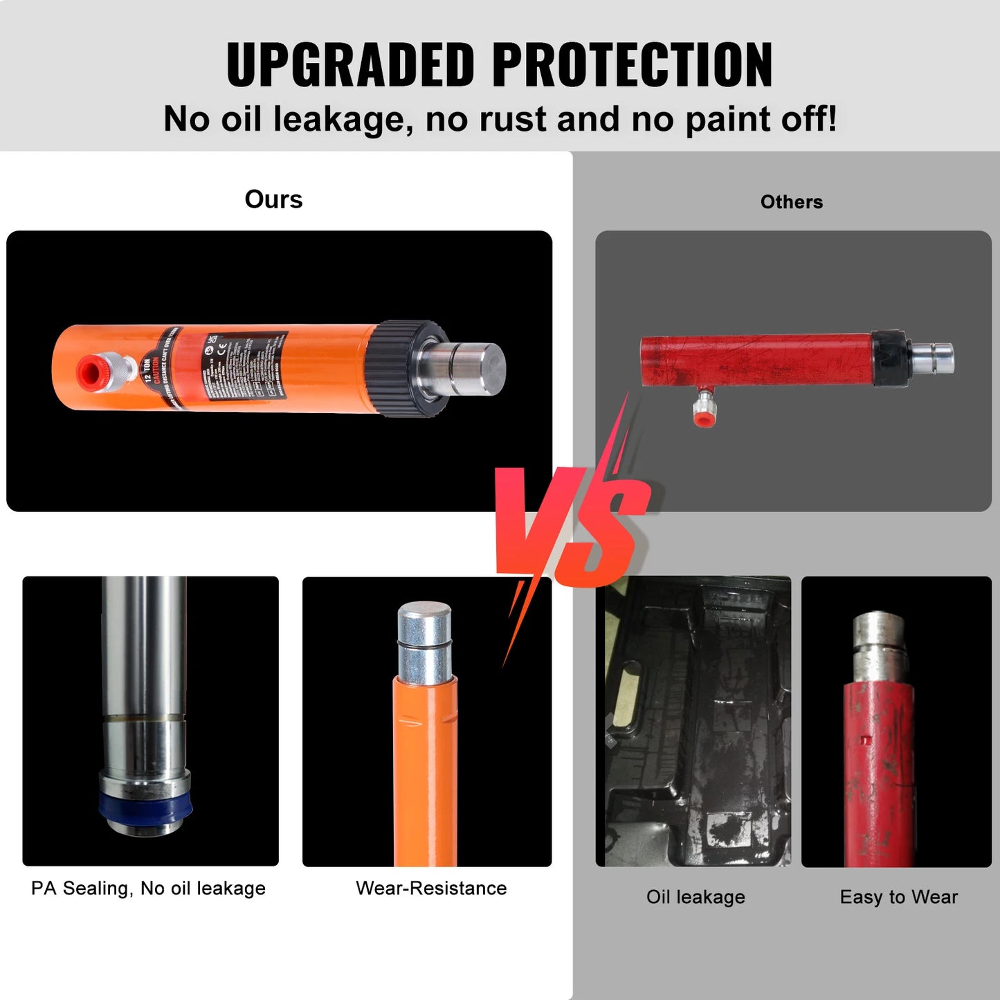 SucceBuy 12T Porta Power Kit Portable Hydraulic Jack with Oil Hose Auto Body Frame Repair Kit with Storage Case for Car Repair