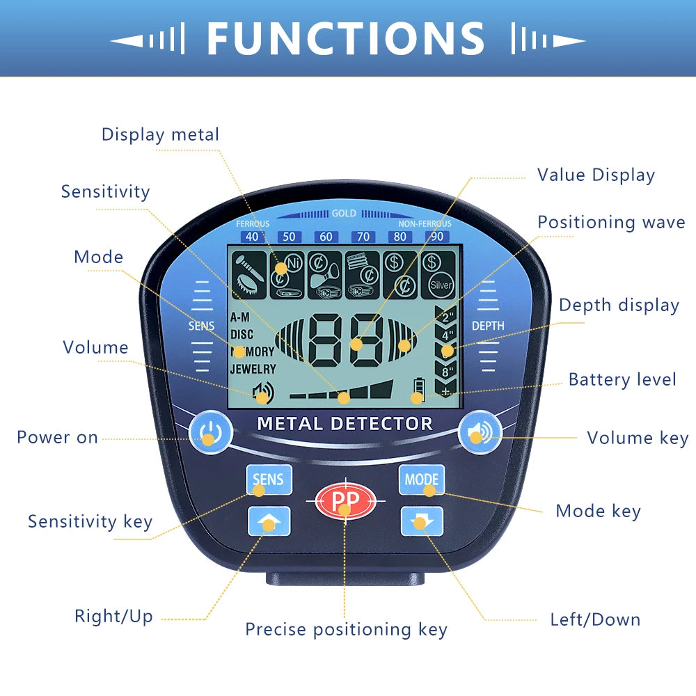 Professional high-sensitivity metal detector, underground treasure gold metal detector with LCD target identification