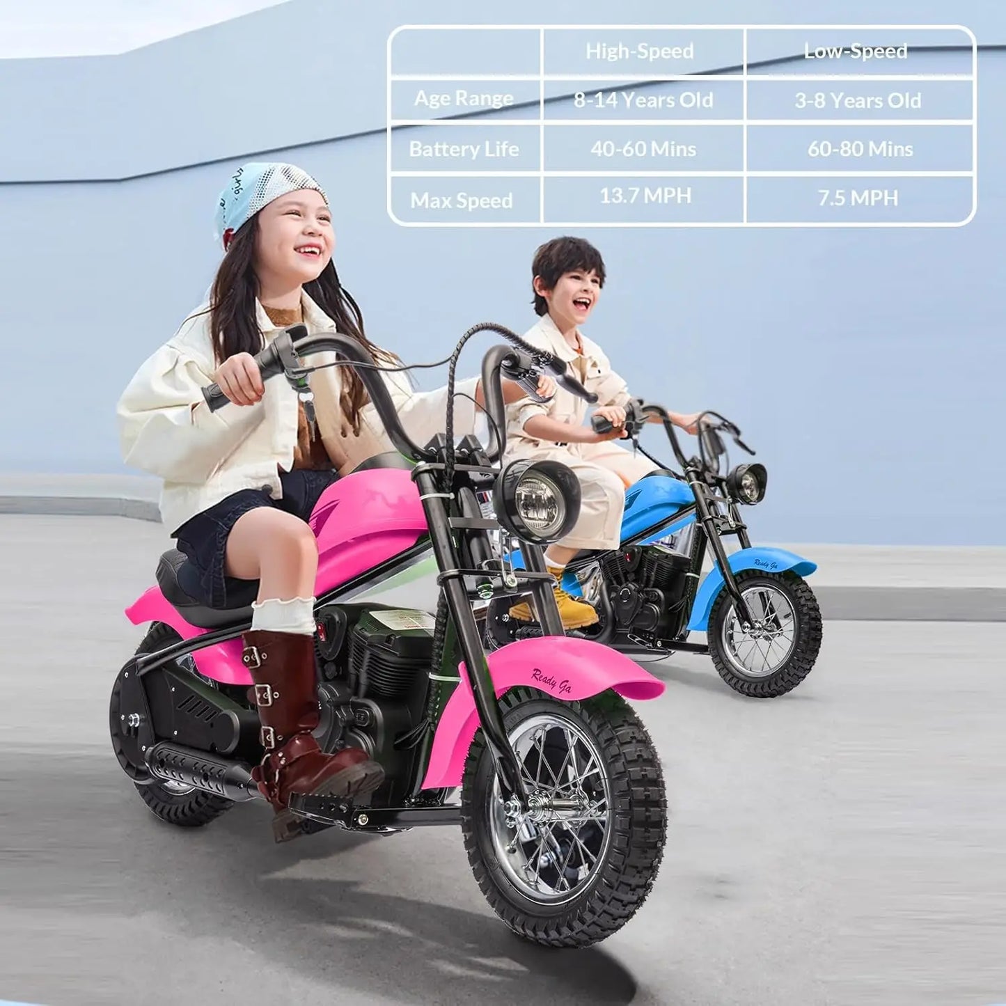 24V Electric Dirt Bike 250W Electric Motorcycle with LED Light Leather Seat Two Speed Max Up to 14MPH