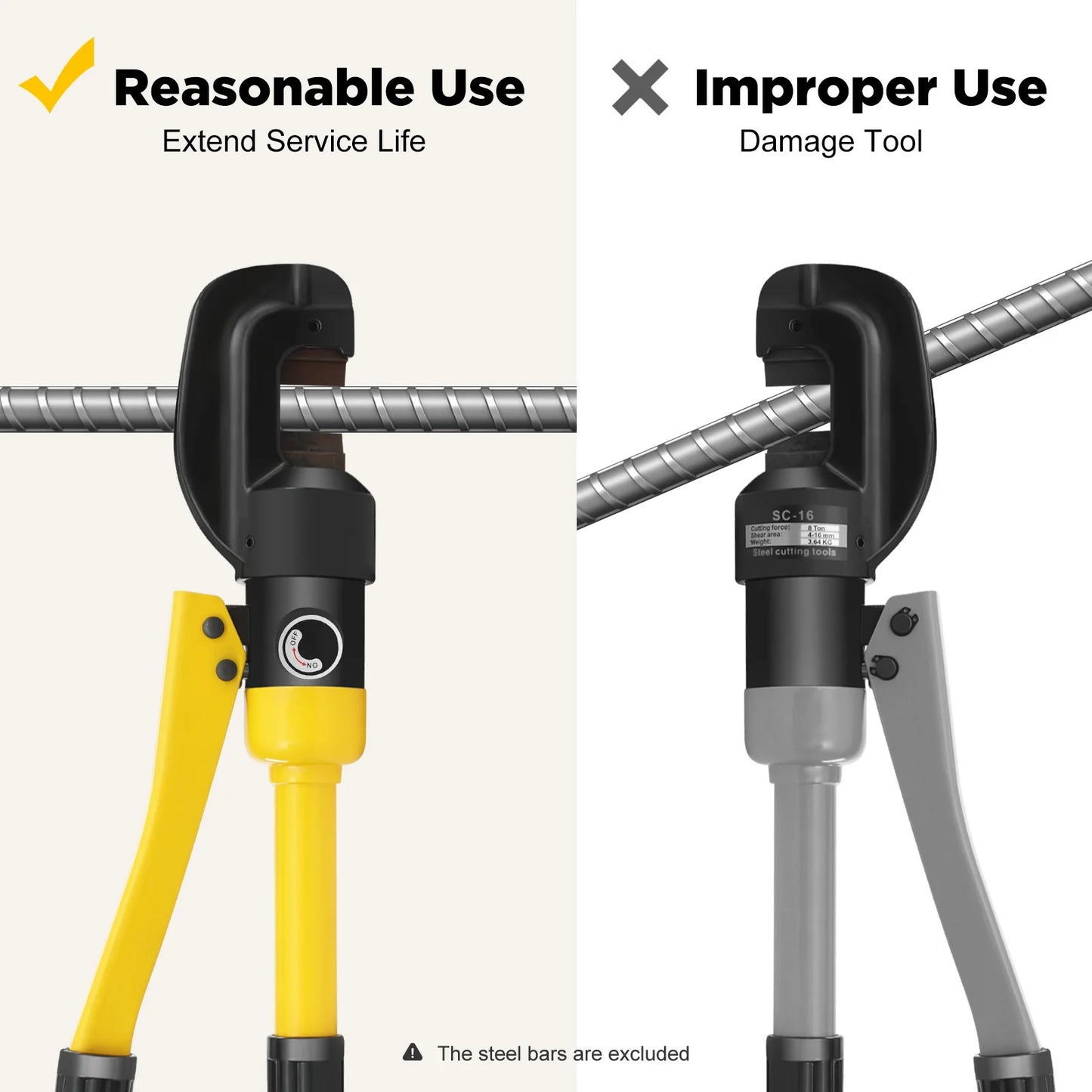 Hydraulic Rebar Cutter with Portable Box, Hydraulic Bolt Cutter, 8 Tone Steel Cutter 4-16 mm,  Industrial Reinforcement Cutter