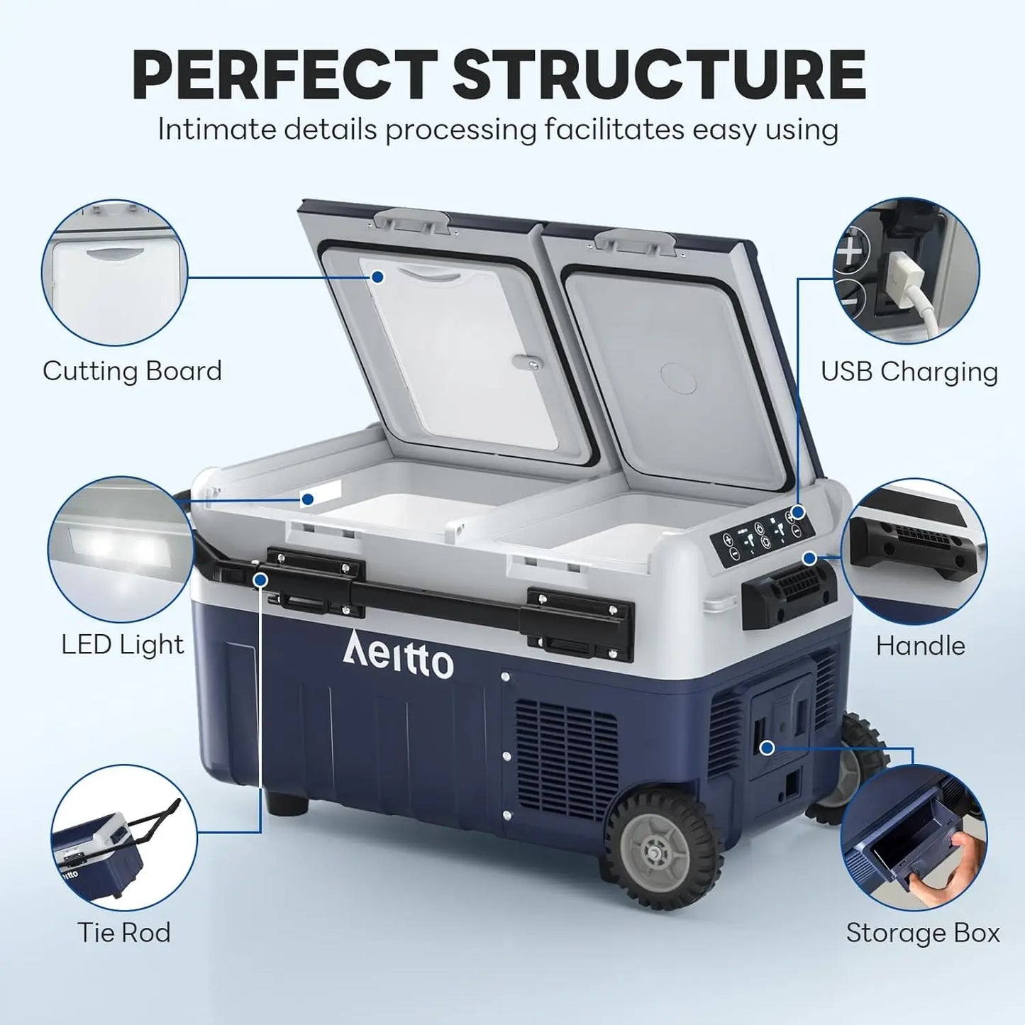 12 Volt Car Refrigerator, 32QT(30L) Dual Zone Portable Car Fridge Freezer -4℉-68℉ Electric Cooler Dual Temp Control Cooling Free
