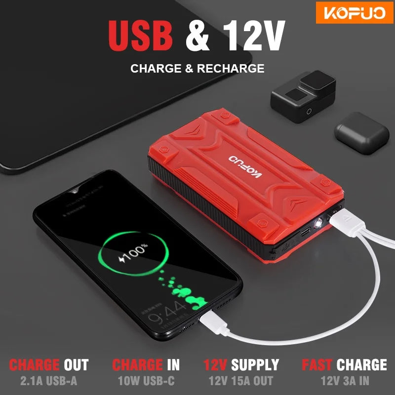 Kopuo Professional Portable Car Emergency Jump Starter, Dual Start for Diesel and Gasoline Engines, Low-Temperature Start, Usb+Type-C Fast Charging/Compass/Three-Mode Sos Rescue Light, Car Power Bank, Driver Safety Gift