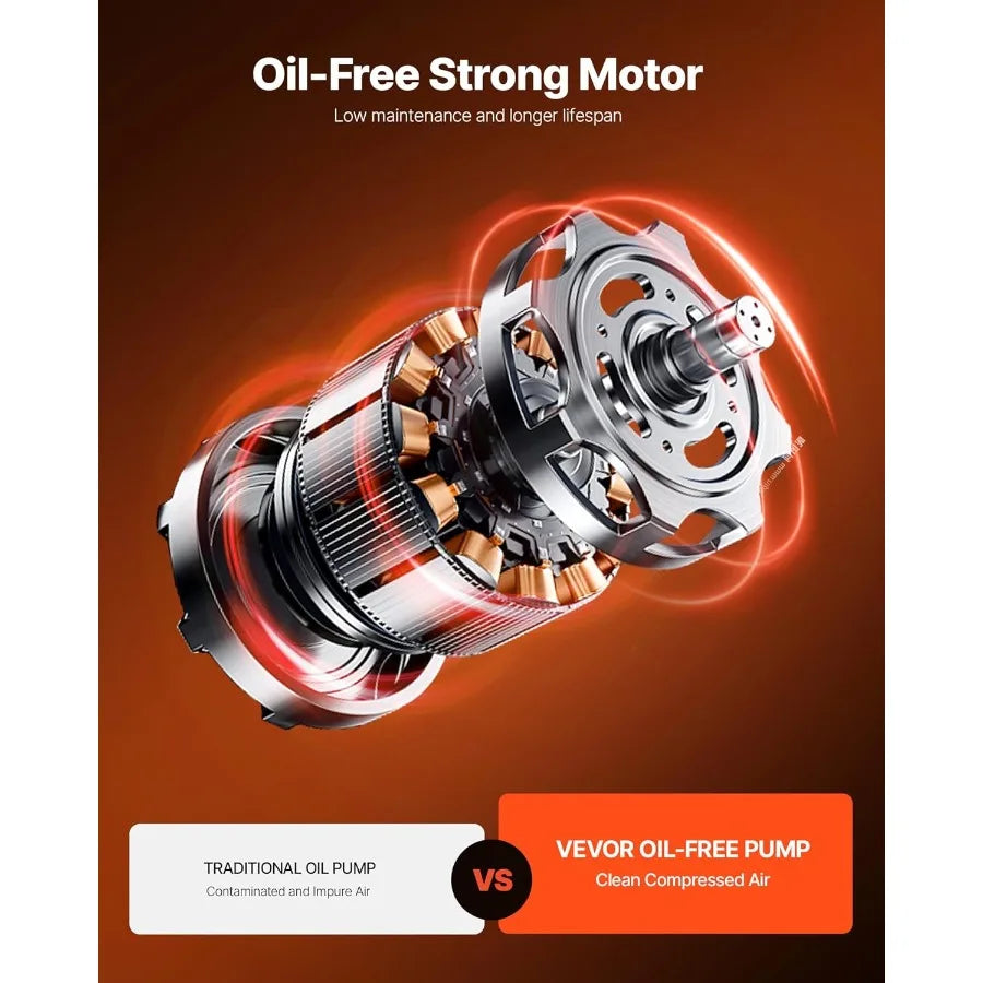 6 Gallon Air Compressor 1.7HP 2.3CFM@90PSI Portable Pancake Air Compressor with 150PSI Max Pressure Ideal for Tire Inflation Sp