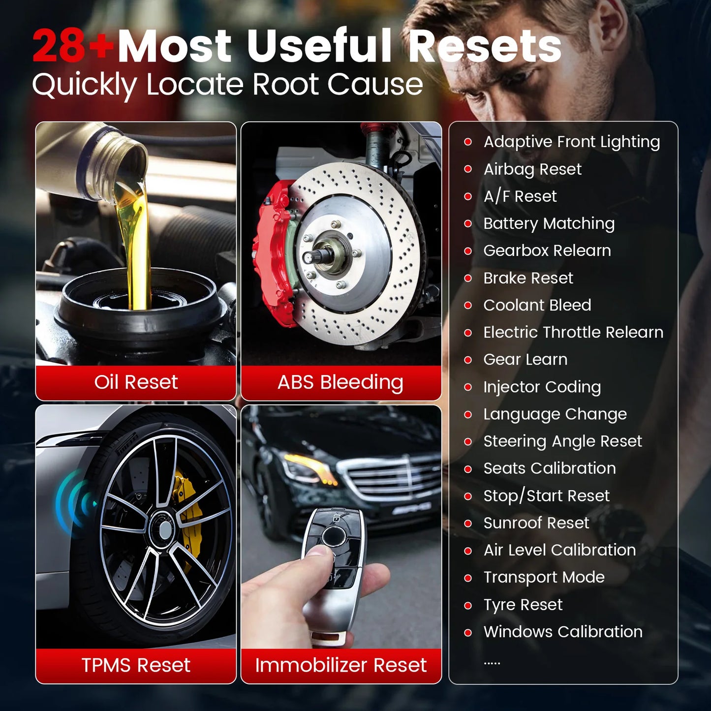 THINKTOOL MINI 2 Auto OBD2 Scanner Car Diagnostic Tool Full System Scan Tool Support Bidirectional Control ECU Coding 28 Resets