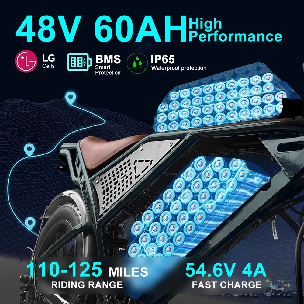 IDOTATA S7 Electric Bike for Adults 48V 60Ah Dual Battery 20 Inch 4.0 Fat Tires Snow Mountain E Bike 1000W Electric Bicycle