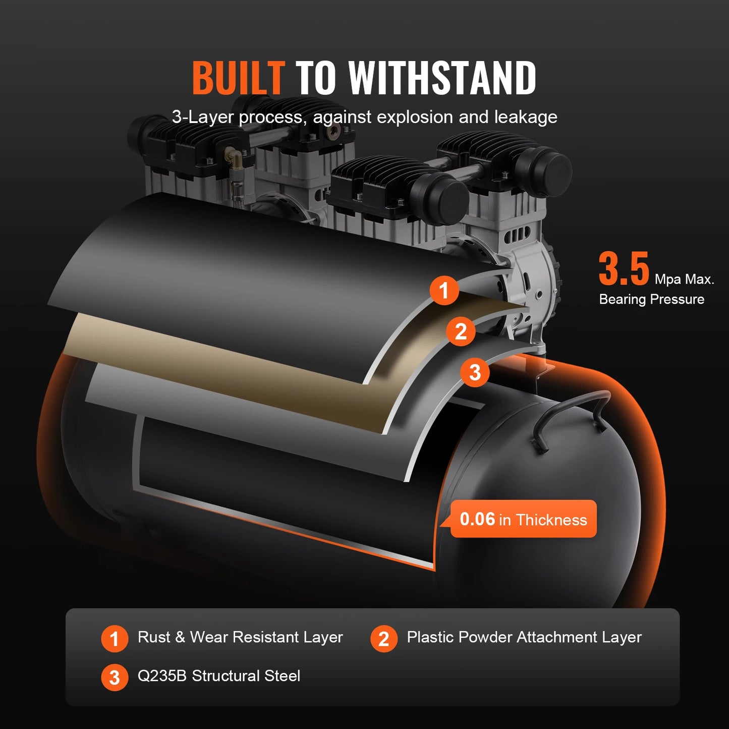 SucceBuy Air Compressor 750W/1450W/3000W Oil Free Air Compressor Quiet Portable Compressor Pump Auto Repair Tire Inflation Home