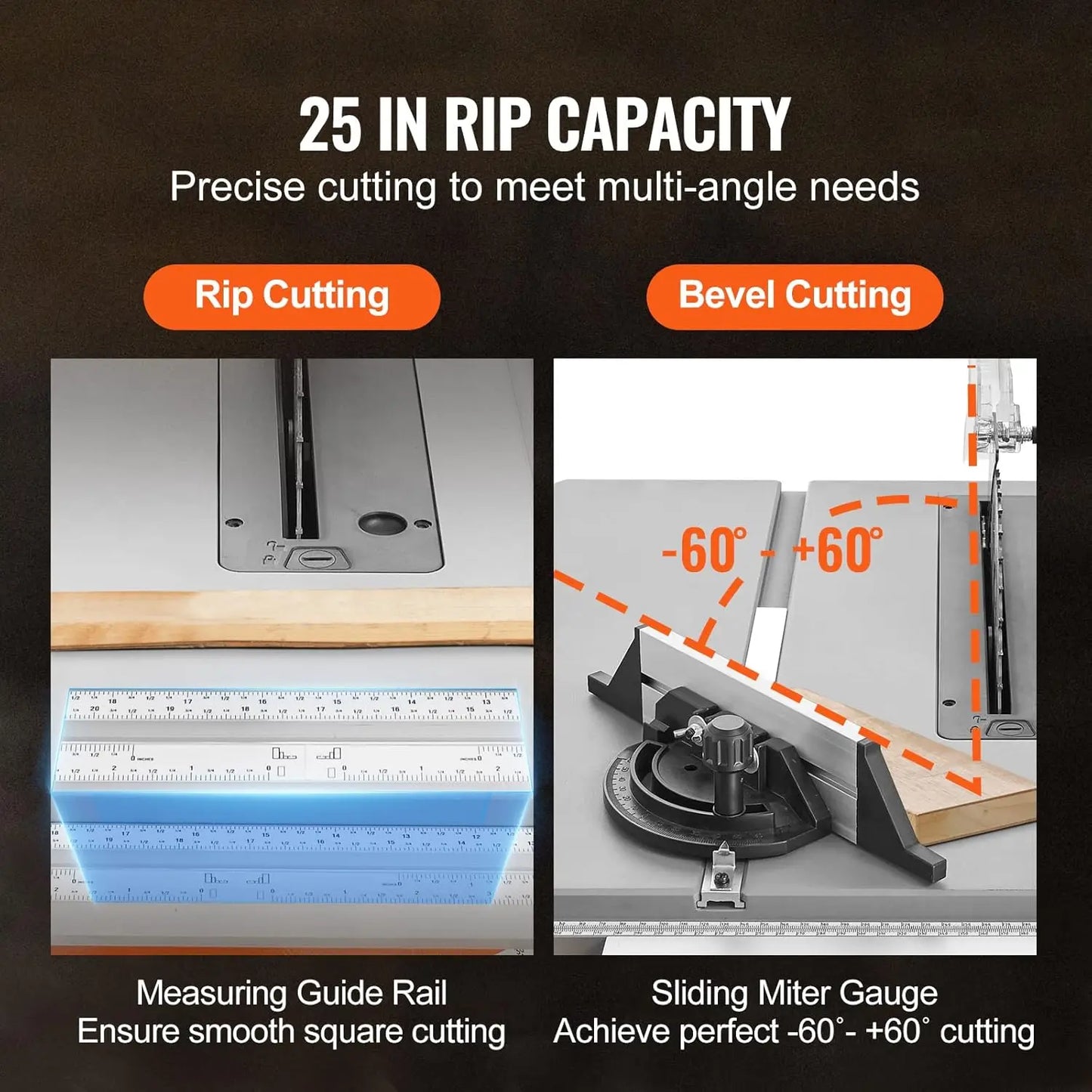 Table Saw with Stand, 10-inch 15-Amp,25-in Max Rip Capacity,Cutting Speed up to 5000RPM,40T Blade,Woodworking & Furniture Making