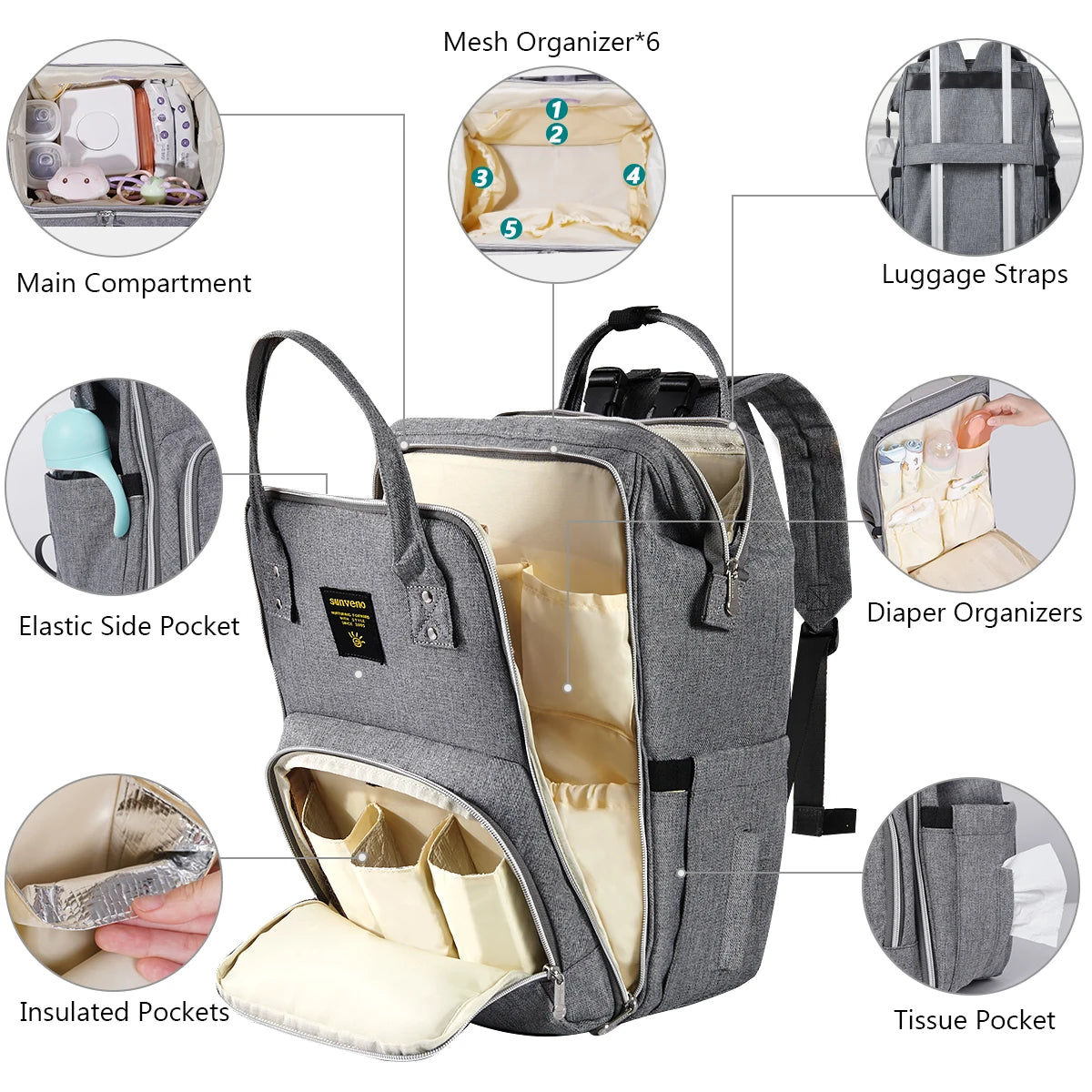 Sunveno Diaper Bag Backpack Maternity Travel Organizer 20L