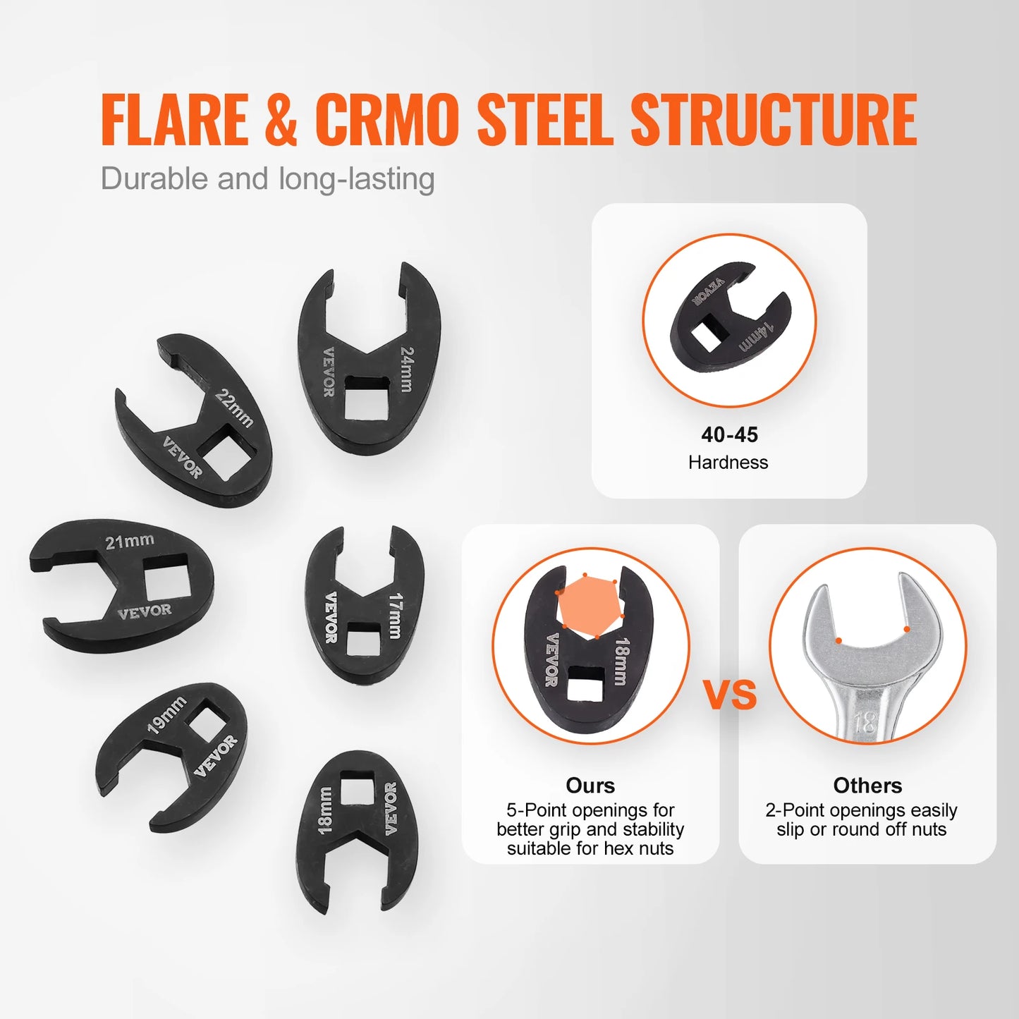 SucceBuy 14/15/20/24PCs Crowfoot Wrench Set 1/2" 3/8" Drive Crows Foot Wrench Set CR-MO Steel Crowfoot Wrench Set