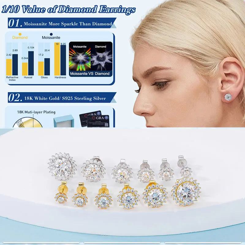 TUHE Unisex Moissanite Flower Earrings Silver 4mm 5mm