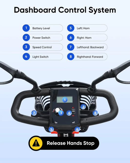 Foldable Electric Mobility Scooter with Light & Basket - Compact 4-Wheel Travel Wheelchair for easy Mobility, Perfect Gift