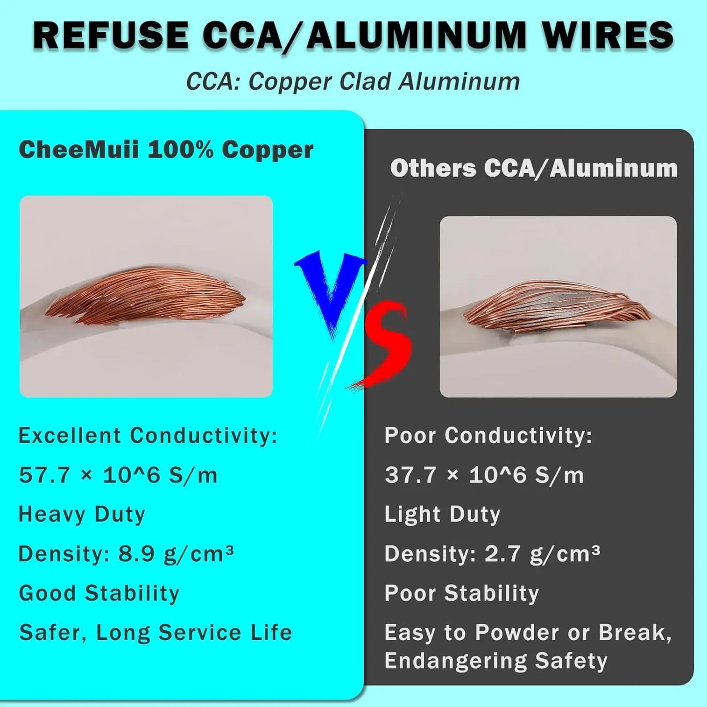 15FT Semi Truck Air Line Kit with Gladhands Air Line Holder and Springs Kit 7 Way Trailer Cord and Air Brake Hoses