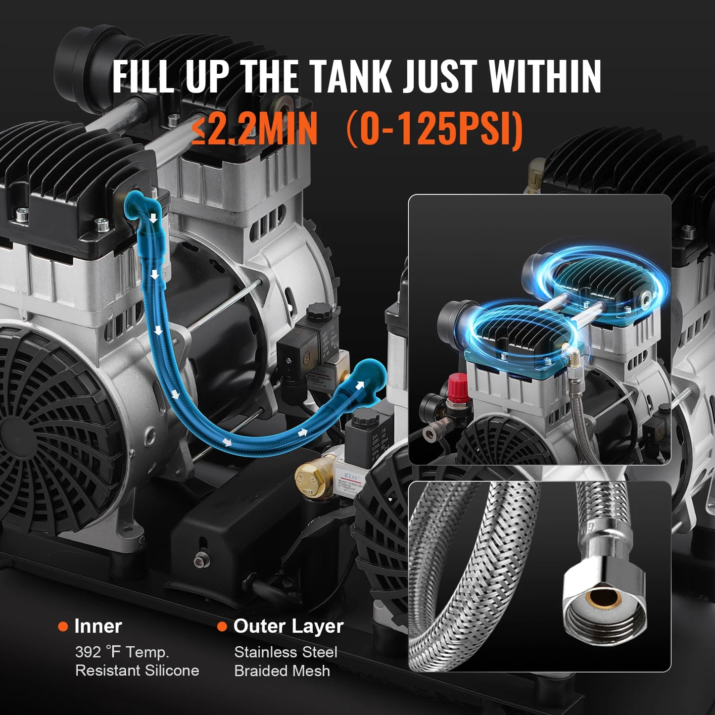 SucceBuy Air Compressor 750W/1450W/3000W Oil Free Air Compressor Quiet Portable Compressor Pump Auto Repair Tire Inflation Home
