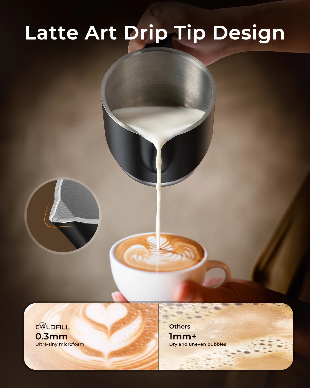 Electric split type Milk Frother Automatic Rotary Foamer 6 in 1 Hot and Cold Milk Foam Maker For Coffee Cappuccino Latte