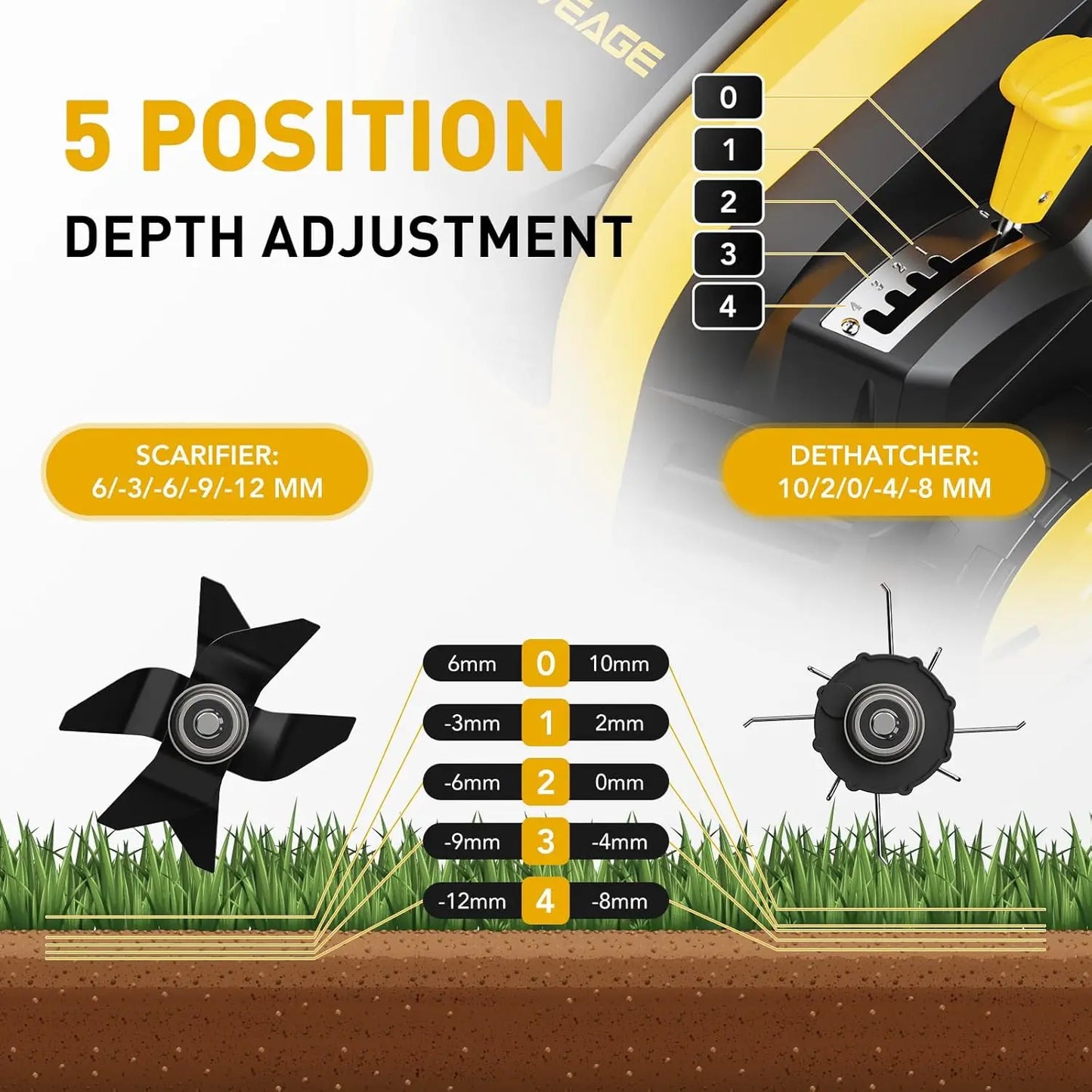 16-Inch 15-Amp Electric Dethatcher and Scarifier 5-Position Depth Adjustment,Removeable 14.5-Gal Collection Bag