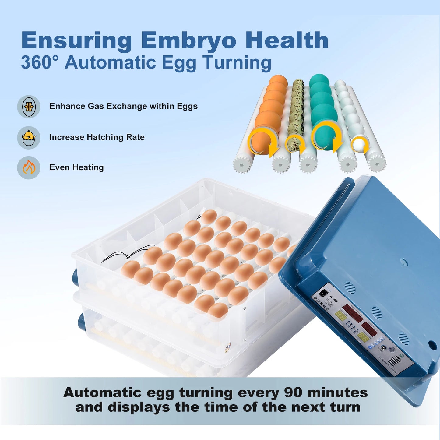 120-Capacity Chicken Egg Incubator, Intelligent 0-104℉ Temp Adjustable Egg Hatcher for Chicken Pigeon Quail Duck Eggs Blue