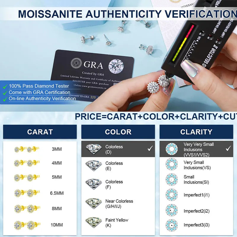 TUHE Unisex Moissanite Flower Earrings Silver 4mm 5mm