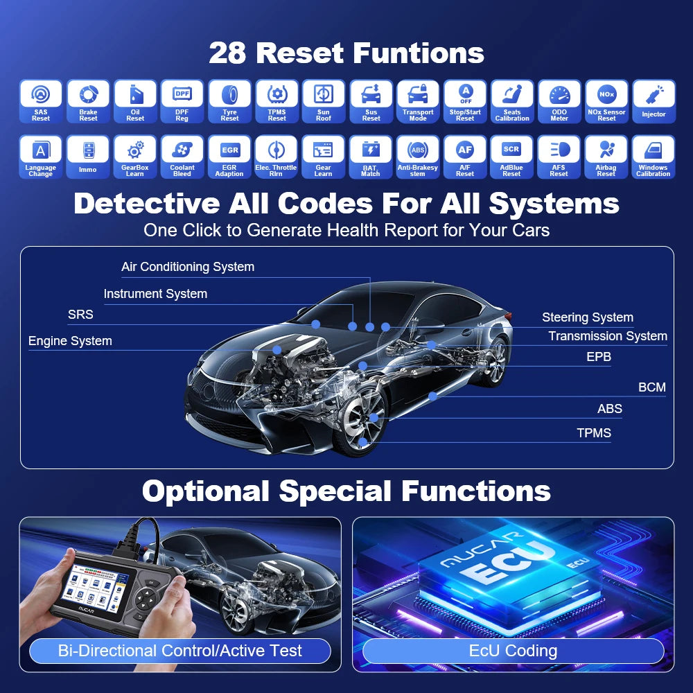 Mucar CDE900 Pro OBD2 Scanner Automotive Obd 2 Car Diagnostic Tools Car Fault Code Reader Support Full System Diagnosis 28 Reset