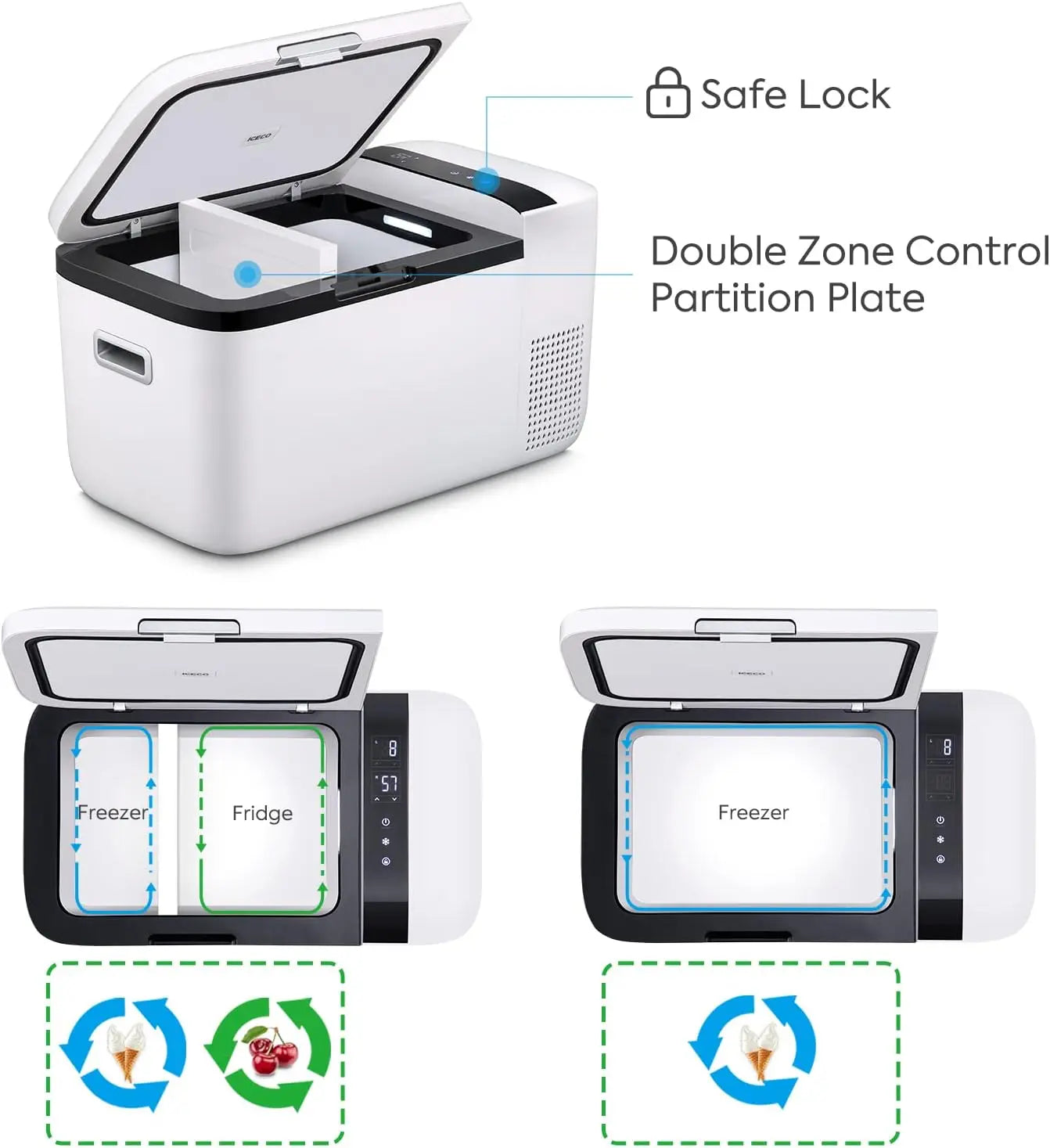 Dual Zone 12 Volt Refrigerator, 12V Car Refrigerator with Secop Compressor, Separate Control, DC & AC, 0℉ - 50℉, Portable Freeze