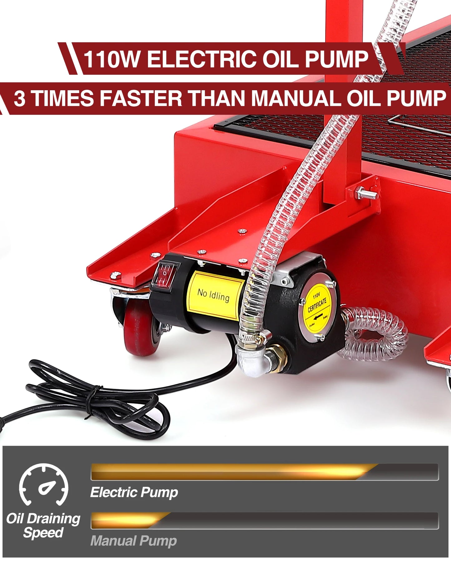 17/20 Gallon Electric Oil Drain Pan w/ 110V Pump & 7.2 Ft Hose, Low Profile & T Folding Handle Oil Drain Cart for Truck Car SUV