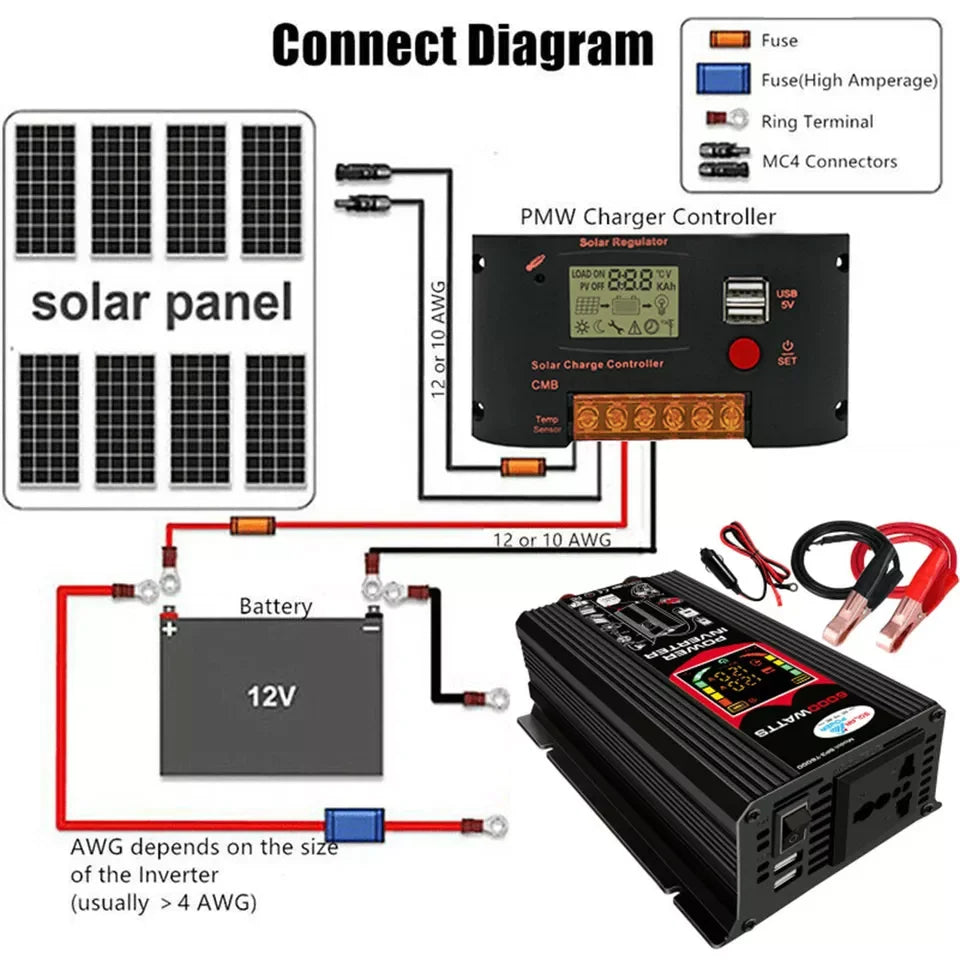 6000W Inverter Solar 12V Battery Charger 100A Controller