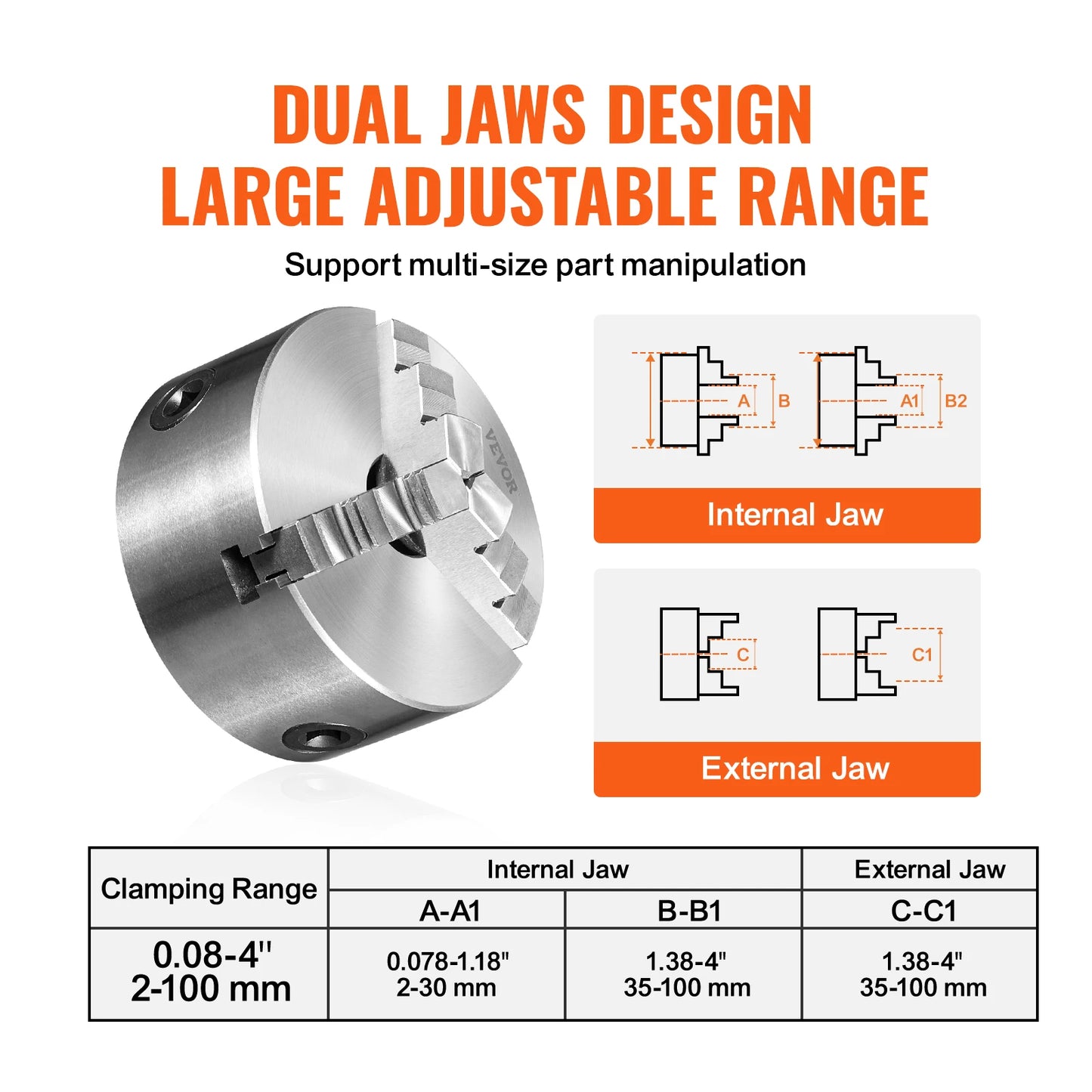 SucceBuy 3-Jaw Lathe Chuck 100/125/160/200/250 mm Self-Centering Lathe Chuck Multiple Clamping Range for Lathe Printer Machining