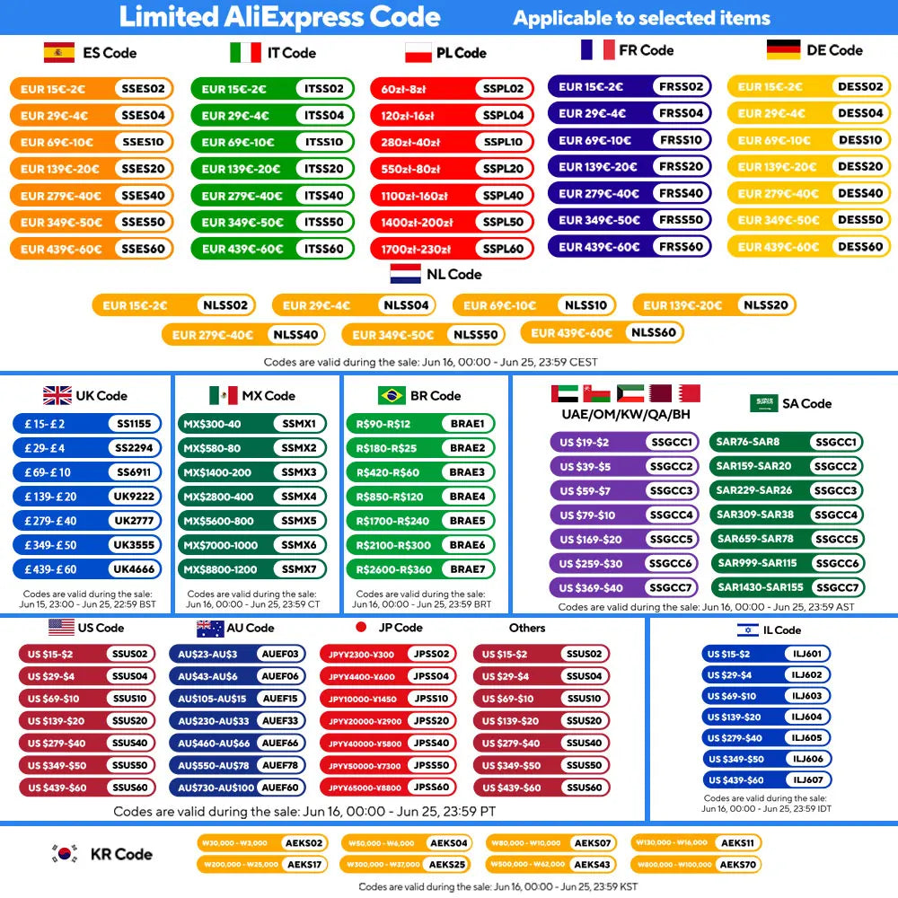 Photography Background Frame Support Softbox Lighting Kit with 3 Backdrops and Tripod Stand